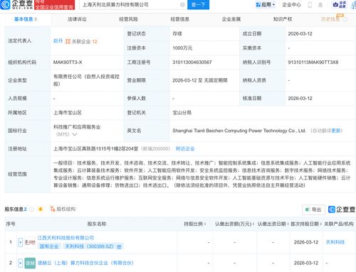 天利科技攜手各方在上海成立算力科技新公司，劍指網絡與信息安全軟件開發新藍海