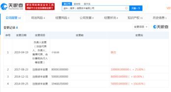 途牛高層人事變動 于敦德卸任途牛信息CEO，陳杰接棒聚焦網絡安全軟件開發